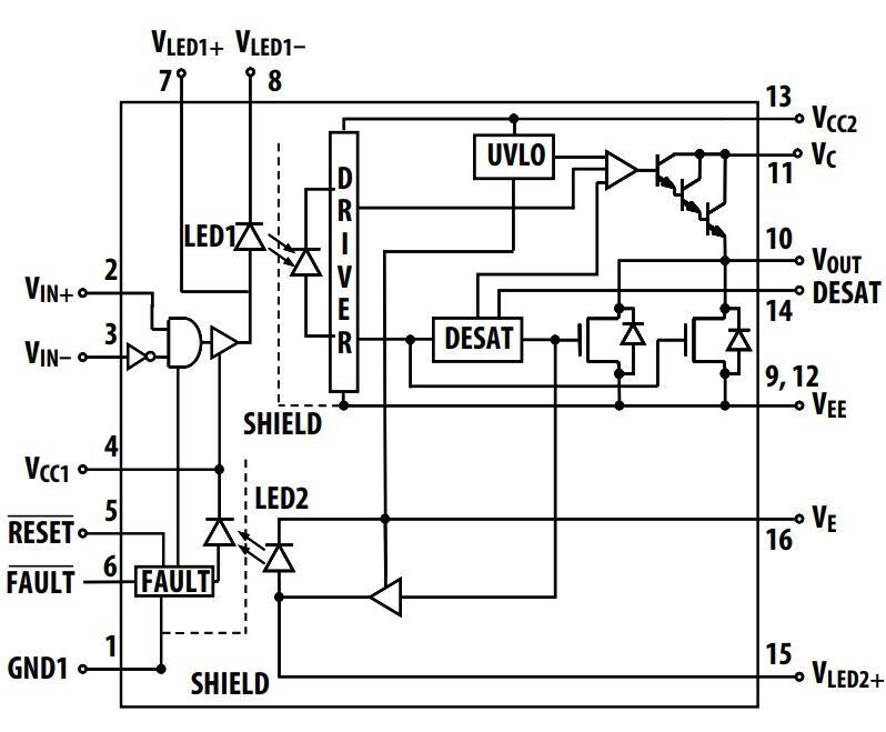 Block Diagram - Broadcom ACPL-38JT Automotive Gate Drive Optocouplers